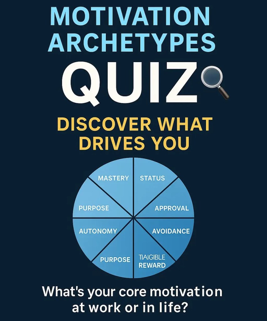 Motivation Archetypes